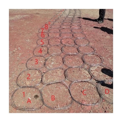 تسليم سريع حرب عصرية مكافحة الدبابات الحاجز السلكي شبكة دبابة مسار التغليف السلكي الشبكة في أوكرانيا