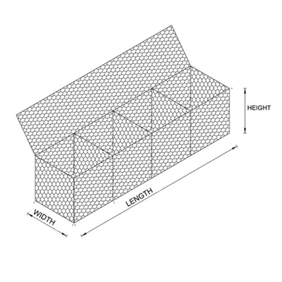 2 × 1 × 1 مرونة أقفاص سلكية مملوءة بالحجر PVC صندوق التراب المغلف بمقاومة الصدأ